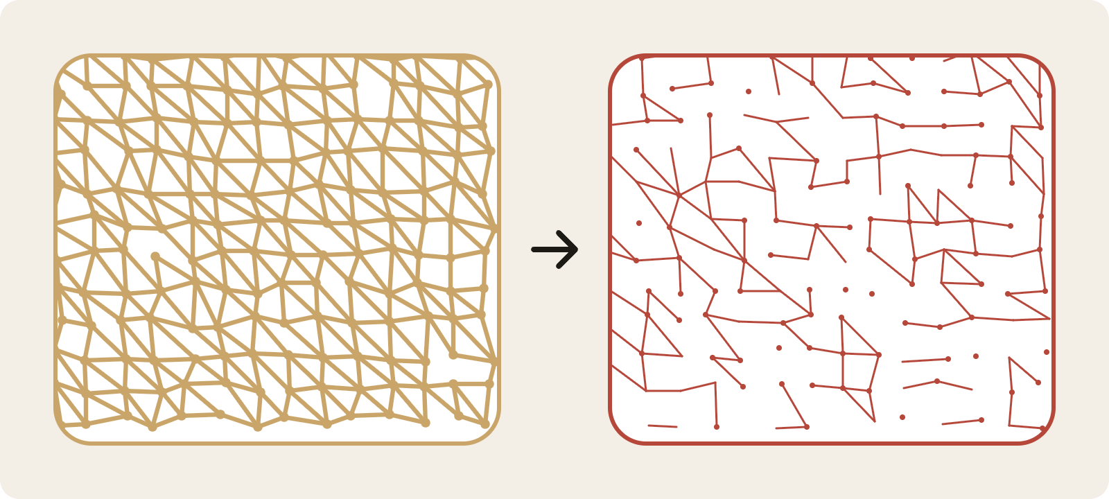 Comparación entre un hueso sano, con una red densa, y un hueso con osteoporosis, con una red escasa y delgada