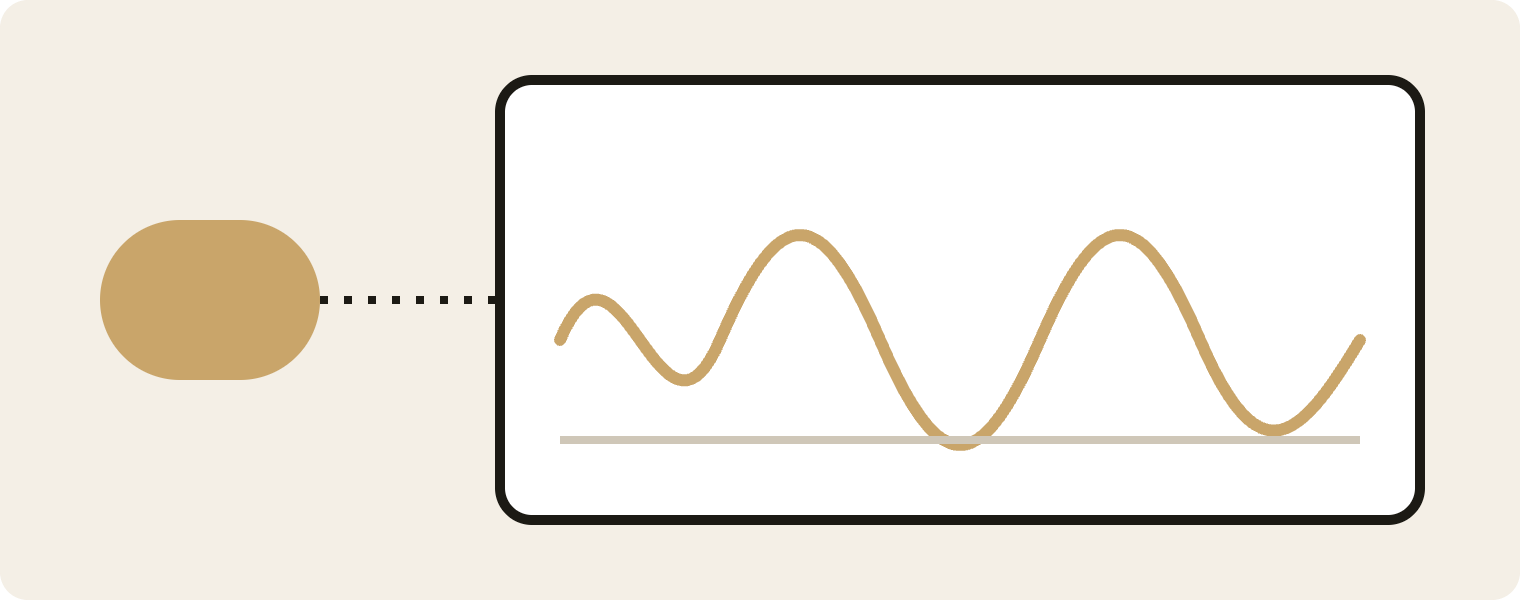 Esquema de biorretroalimentación: un sensor en la mano, una señal y una lectura en pantalla